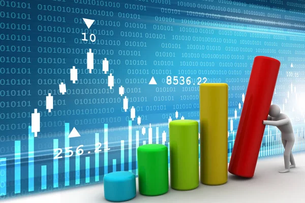  adam itme çubuk grafik 3D çizimi