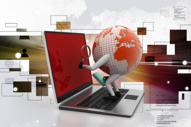 Küresel analiz 3d çizim