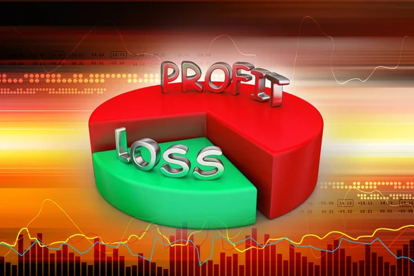 Illustration 3d du diagramme à secteurs des profits et pertes — Photo