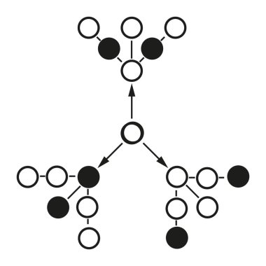 Büyük veri zincirleme reaksiyon devre siyah vektör simgesi beyaz arka plan üzerinde.