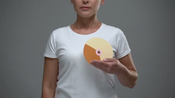 Θλιβερή γυναίκα που κρατά χάρτινο σημάδι στήθους, πρόληψη του καρκίνου του μαστού, μαστολογία — Αρχείο Βίντεο