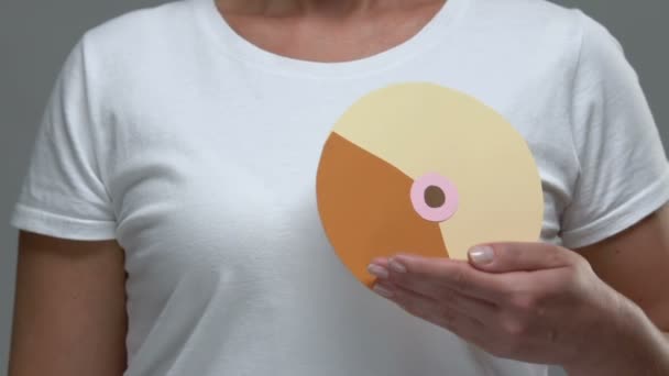 Kamera, mamoloji ve sağlıkta meme işaretleri gösteren kadın, düzenli muayene. — Stok video