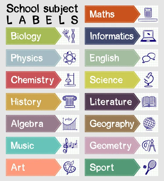 Rechteckige Farbige Etiketten Mit Namen Und Symbolen Der Schulfächer Naturwissenschaft — Stockvektor