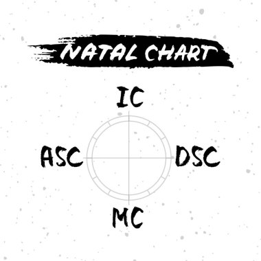 ASC, DSC, IC, MC gibi evlerin el yapımı fırça mürekkep çizimleri ve astrolojik açıdan çizimi. Yıldız falı koleksiyonu, sihirli semboller, ikonlar. Doğaüstü tasarım için astroloji kavramı.
