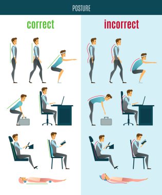 Correct And Incorrect Posture Flat Icons