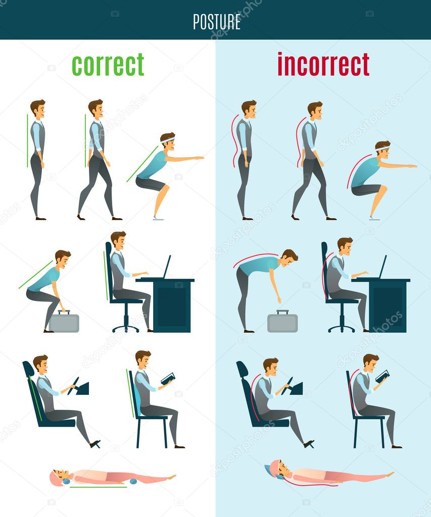 Correct And Incorrect Posture Flat Icons