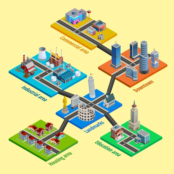 Póster isométrico de arquitectura urbana multinivel — Vector de stock