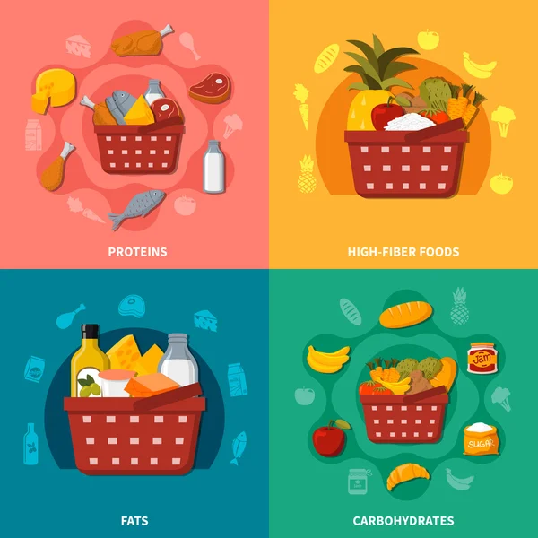 Composición sana de la cesta del supermercado de la comida — Vector de stock