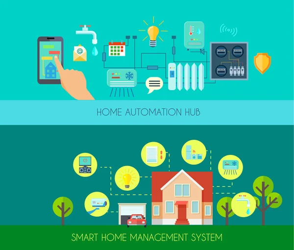 Set di banner Smart Home — Vettoriale Stock