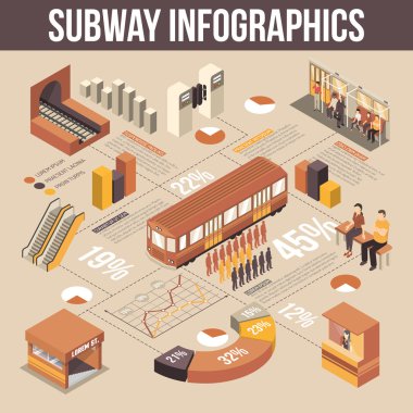 Metro izometrik Infographics