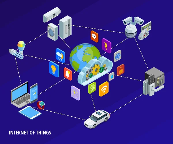 Internet des objets Accueil Bannière isométrique — Image vectorielle