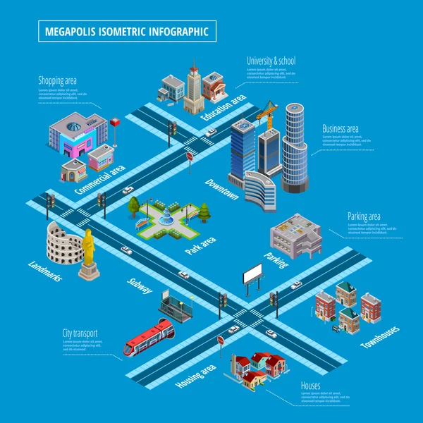 Megapolis Elementos de Infraestrutura Layout Poster Infográfico —  Vetores de Stock