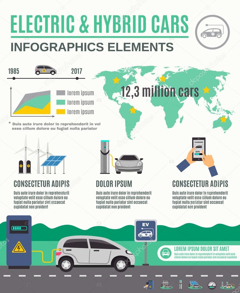 Electric Vehicle Infographic
