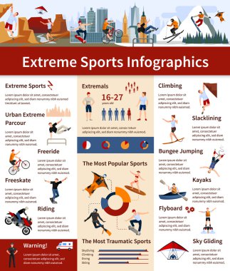 Doğa sporları Infographics