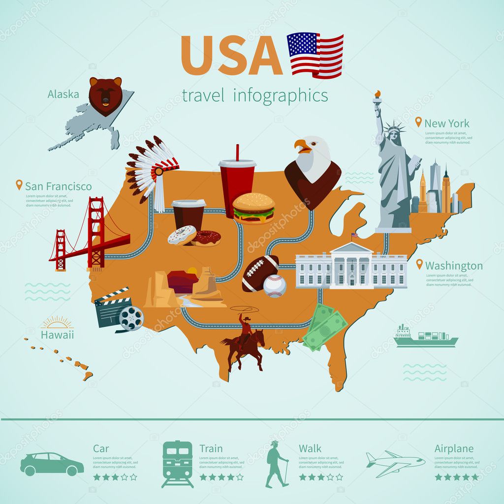 USA Flat Map Infographics
