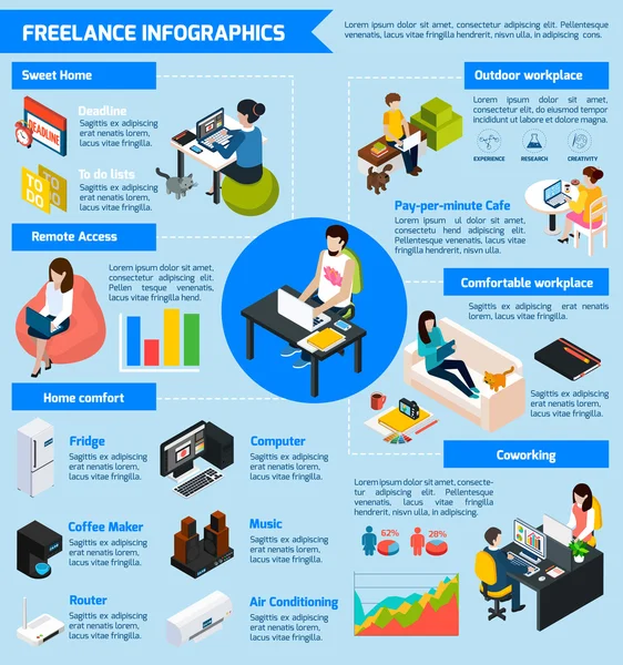 Conjunto de Infografía de Coworking Freelance People — Vector de stock