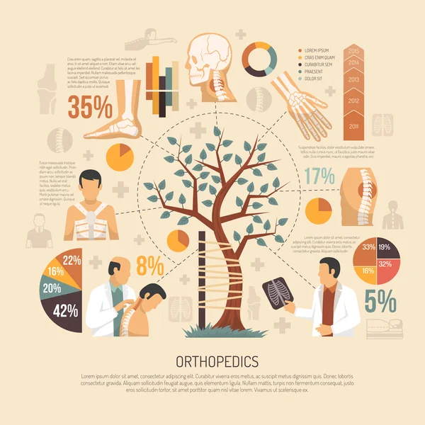 Ortopedi Infographics platt Layout — Stock vektor