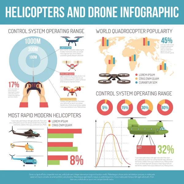 Infographie des hélicoptères et des drones — Image vectorielle