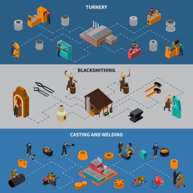 Metal işleme işlemi izometrik Infographic afiş ayarla 