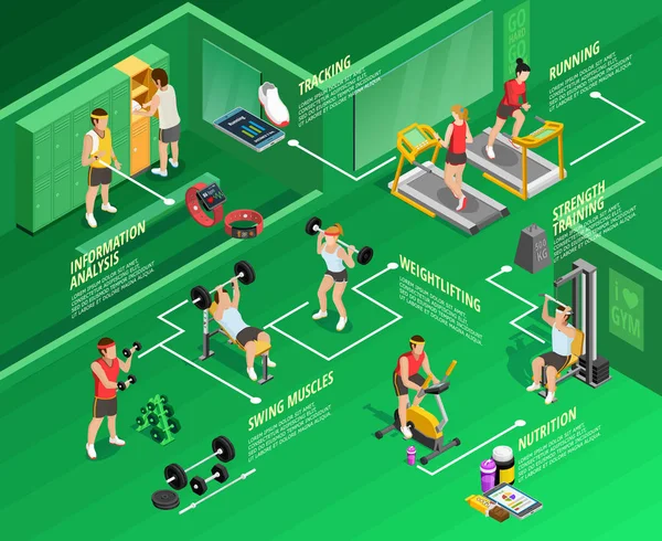 Spor salonu izometrik Infographics — Stok Vektör