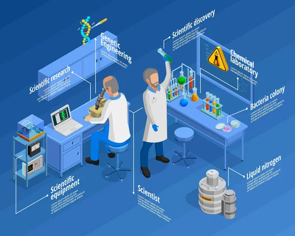 Conjunto de infográficos de laboratório —  Vetores de Stock