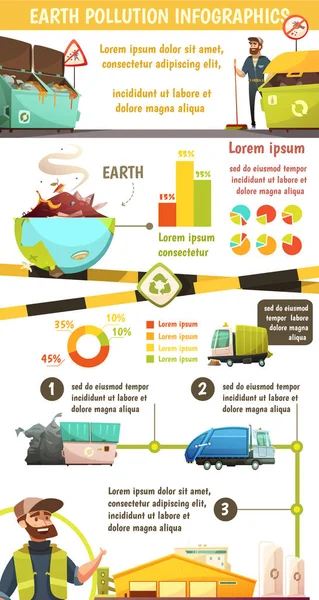 Raccolta rifiuti Smistamento Riciclaggio Poster infografico — Vettoriale Stock