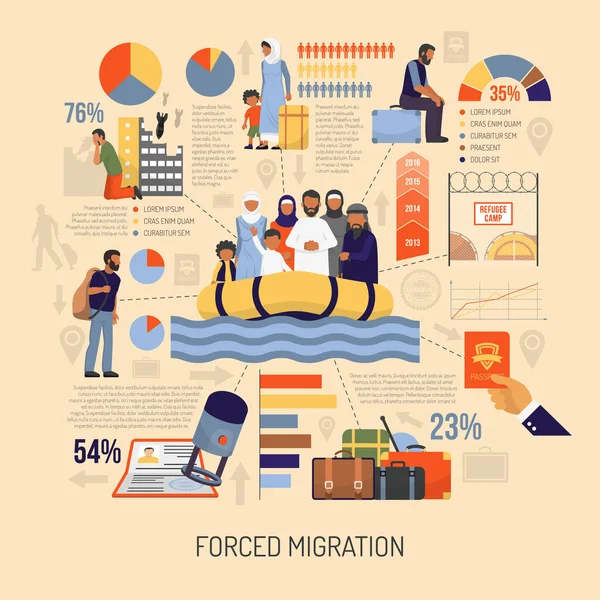 Infografías de inmigración plana — Vector de stock