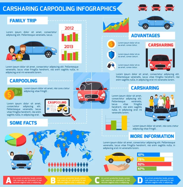 कारशेयरिंग कारपूलिंग इन्फोग्राफिक्स — स्टॉक वेक्टर