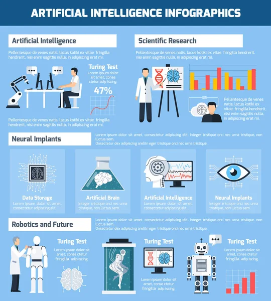 Yapay Zeka Infographics — Stok Vektör