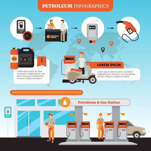 Tankstation Infographic Set — Stockvector