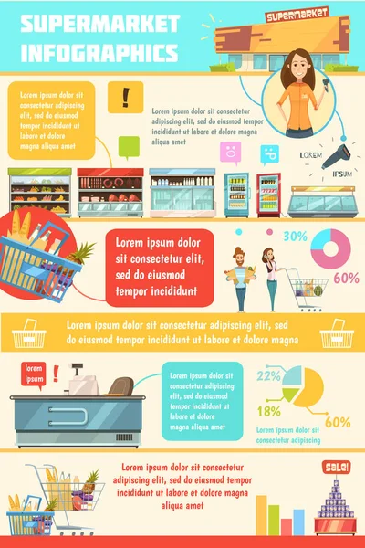 Supermercato Servizio clienti Infografica Presentazione Poster — Vettoriale Stock