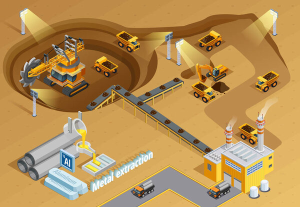 Mining Isometric Illustration 