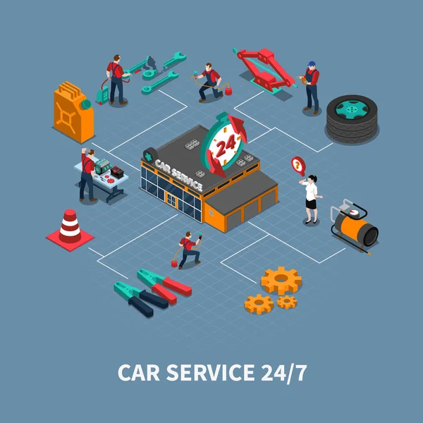 Car Service Center Isometrica Flowchart Composizione — Vettoriale Stock
