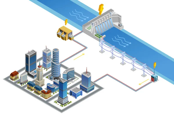 Cartel isométrico de la estación hidroeléctrica — Vector de stock