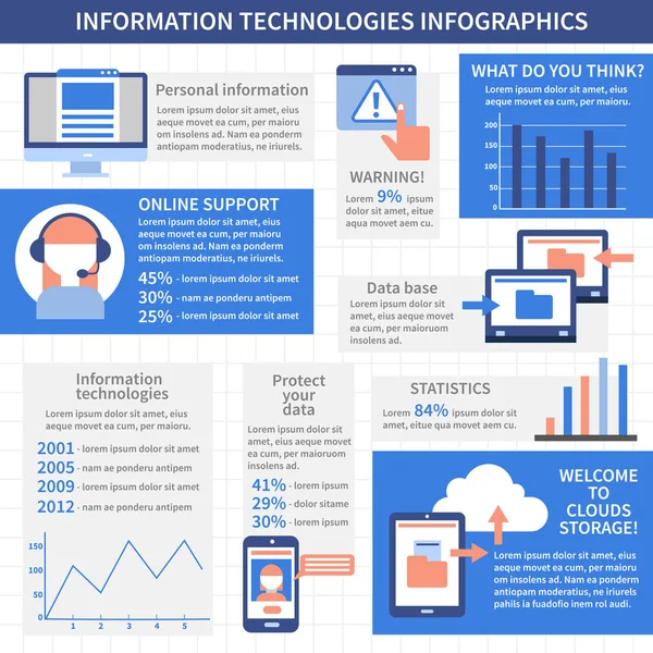 Het technologieën Infographics lay-out — Stockvector