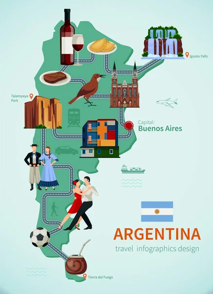 Argentina Attrazioni turistiche Mappa Appartamento POster — Vettoriale Stock