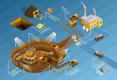 Mining Infographic Set  clipart