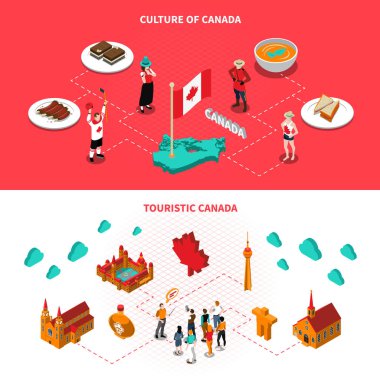 Kanada turistik konumlar yatay izometrik afiş 