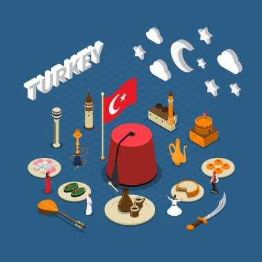 Türkiye'nin kültürel izometrik sembolleri kompozisyon Poster 