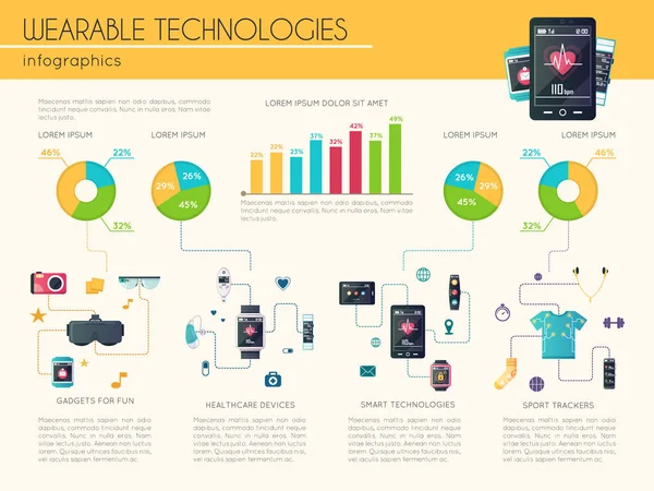 Giyilebilir teknoloji düz Infographic Poster — Stok Vektör