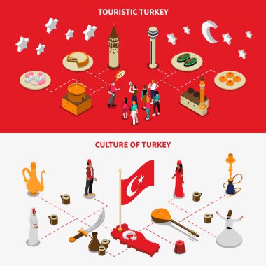 Türk Kültür 2 izometrik turistik afiş 