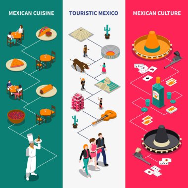 Meksika turistik izometrik afiş kümesi