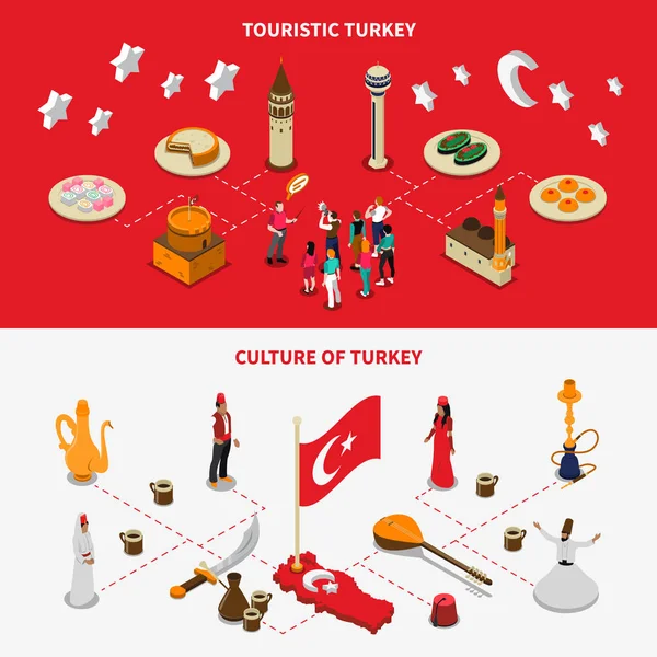 Türk Kültür 2 izometrik turistik afiş 
