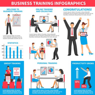 İş eğitim Infographics