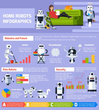 Yapay Zeka Infographics