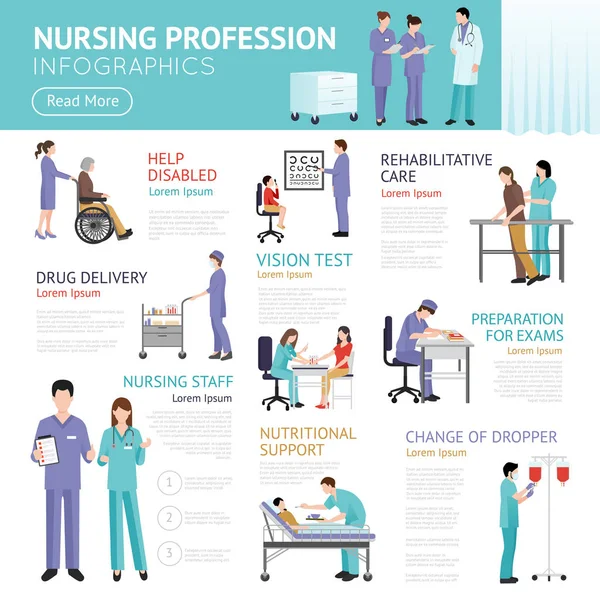 Infografis Datar Perawatan Kesehatan - Stok Vektor