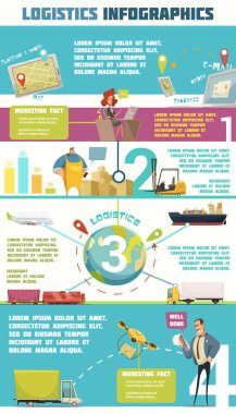 Lojistik Infographic Set 