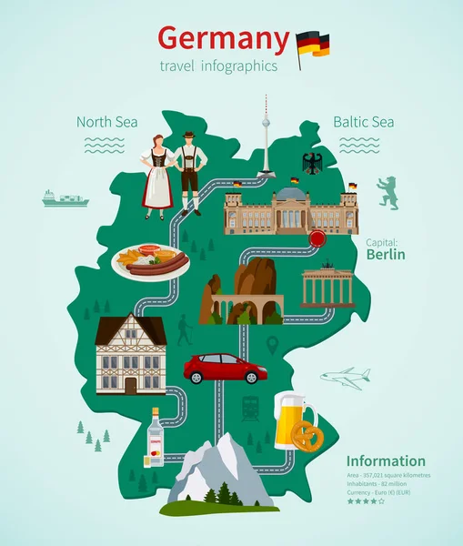 Alemania Mapa plano de viajes Infografía Concepto — Vector de stock