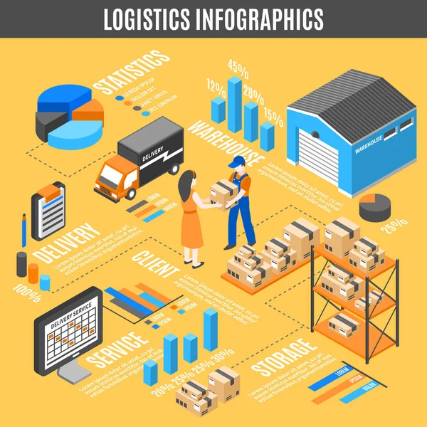 Logistyka izometryczny infografiki — Wektor stockowy