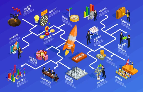 Estratégia de Negócios Infográficos Isométricos — Vetor de Stock